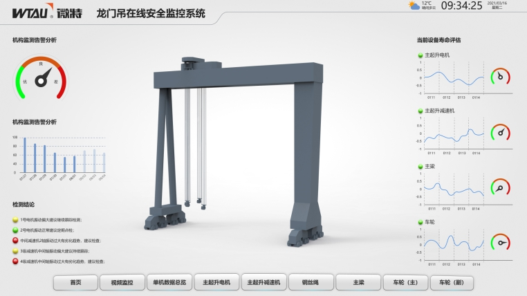 在線故障診斷系統(tǒng)（電機(jī)、減速機(jī)、行走輪故障診斷）