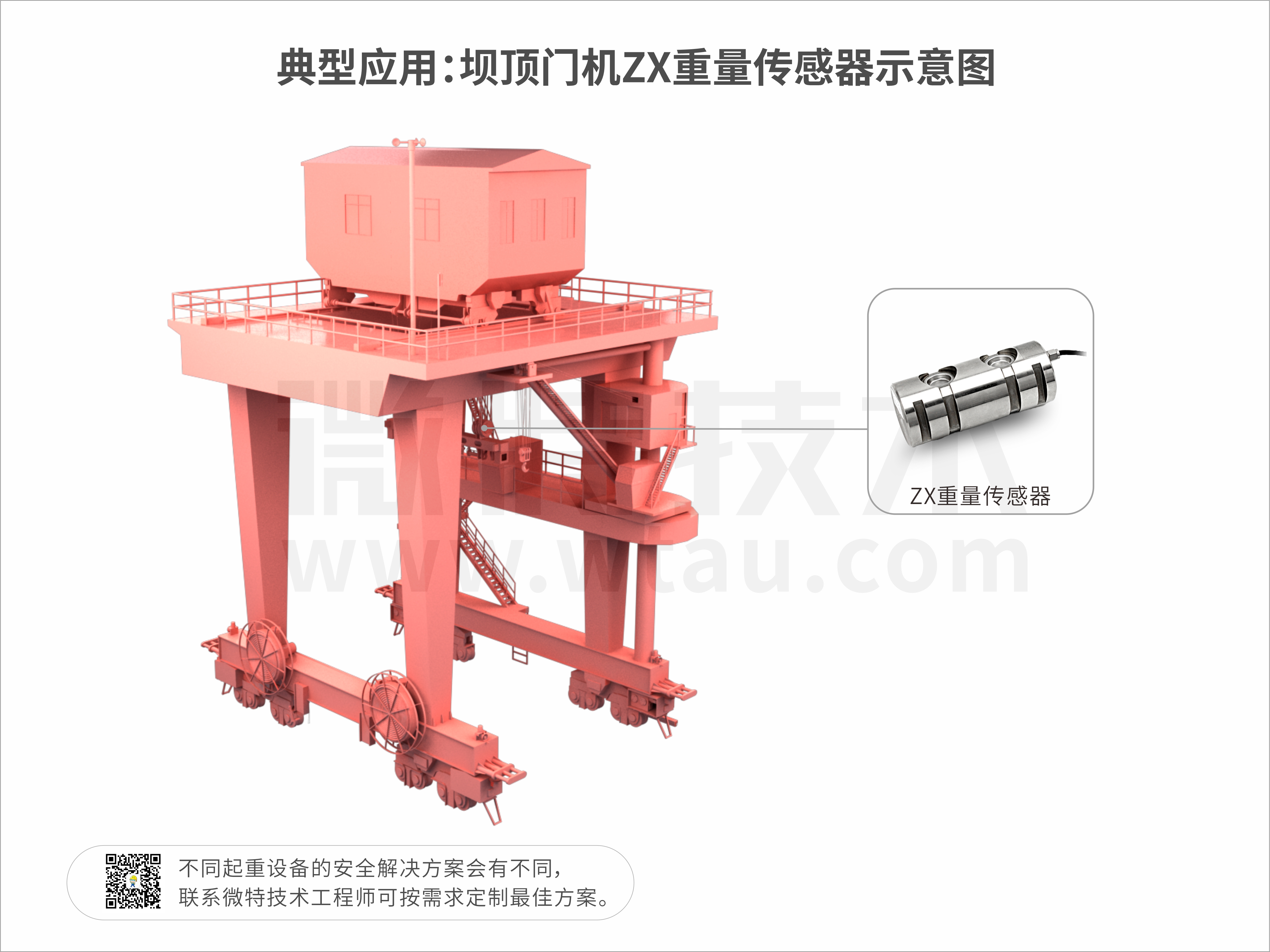 3-典型應用示意圖.jpg