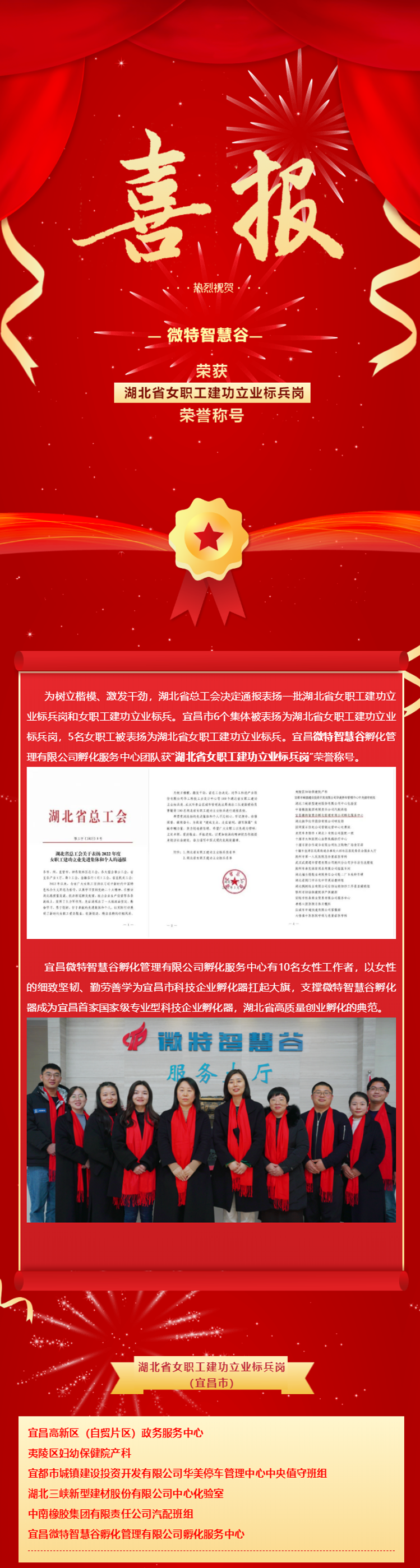 喜報！微特智慧谷獲“湖北省女職工建功立業(yè)標(biāo)兵崗”榮譽(yù)稱號